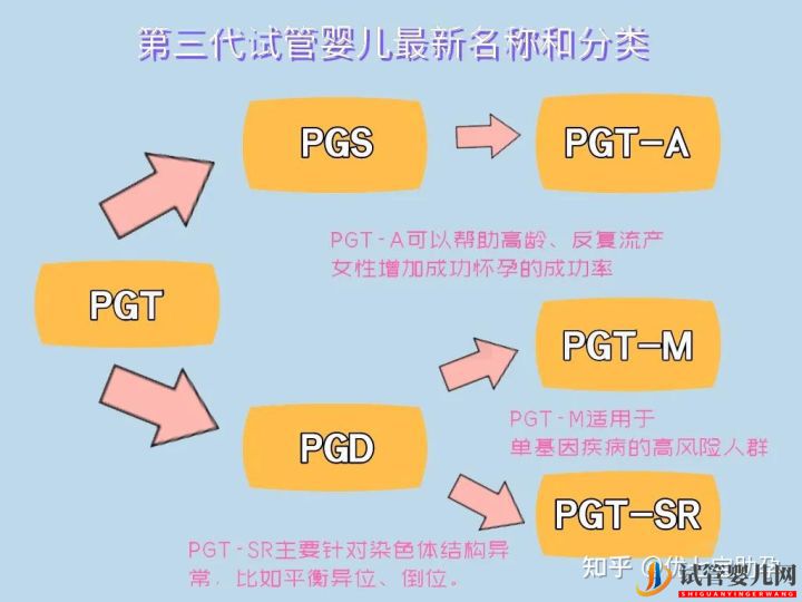 全面解析龙虎彩票官网首页
的科普知识(图4)