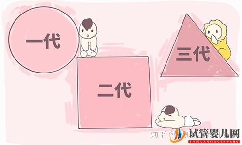 国内外龙虎彩票官网首页
的区别(图2)