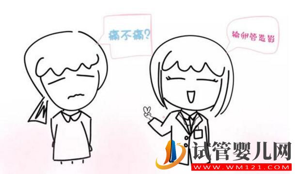 试管婴儿前做输卵管造影的意义是什么？所有做试管都有必要做吗(图3)